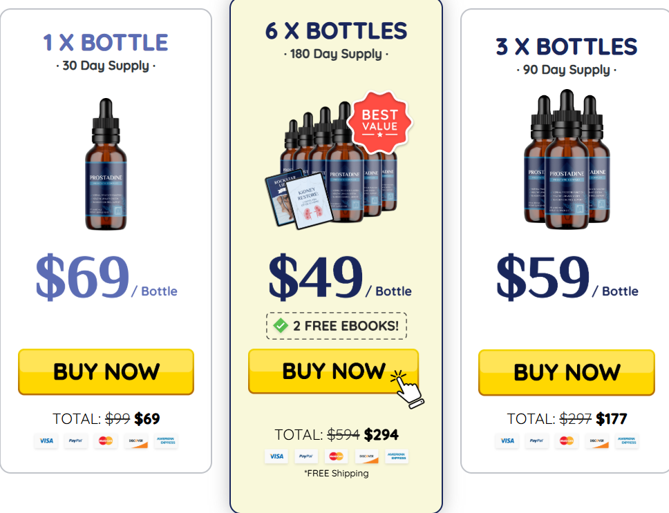 Prostadine Price